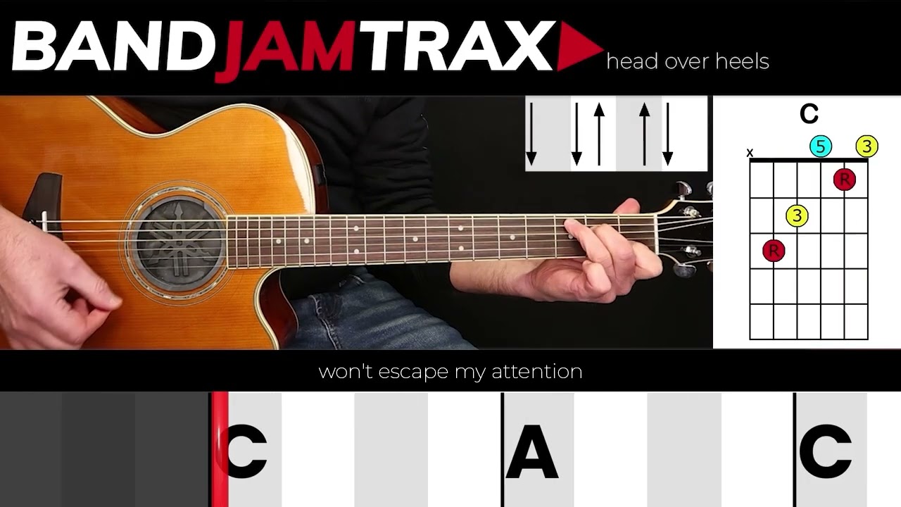 Tears for Fears Head Over Heels Lyrics Meaning Analysis