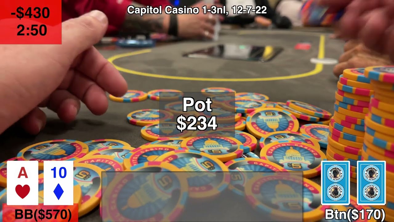 5 Critical Poker Mistakes & How to Avoid Them (Hand Analysis)