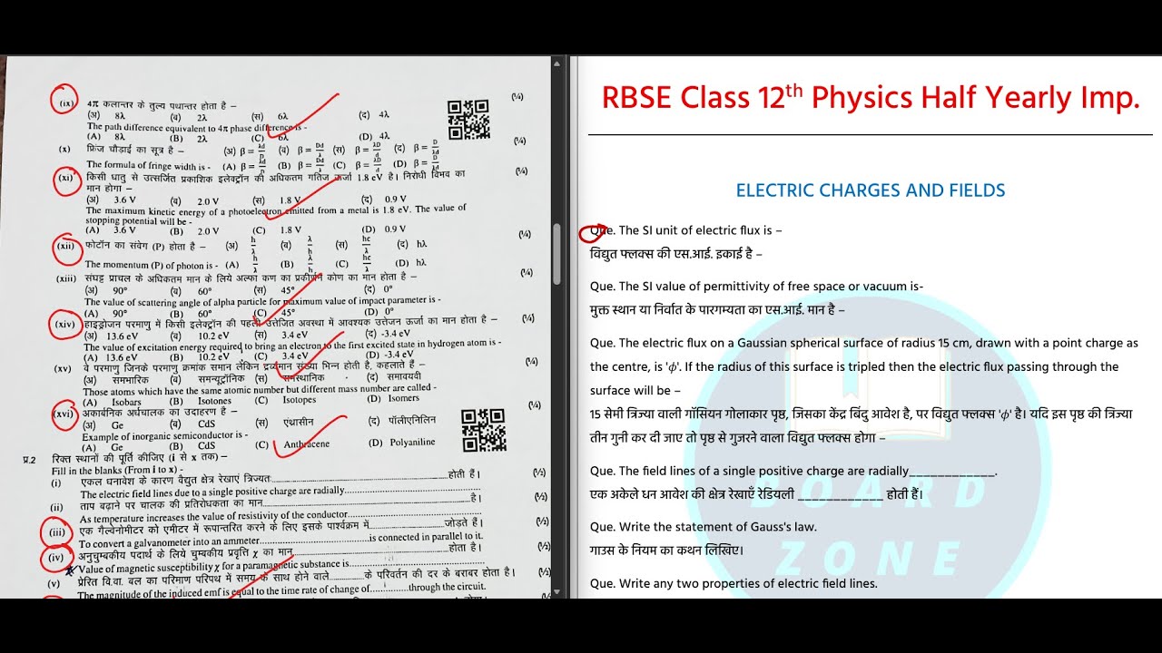 Class 12 Physics Board Exam: Proven Question Predictions & Analysis