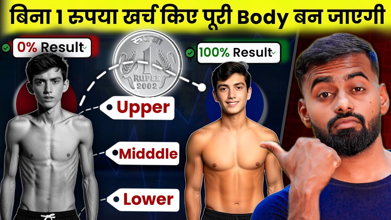 Home Muscle Building: Full Routine with Minimal Equipment