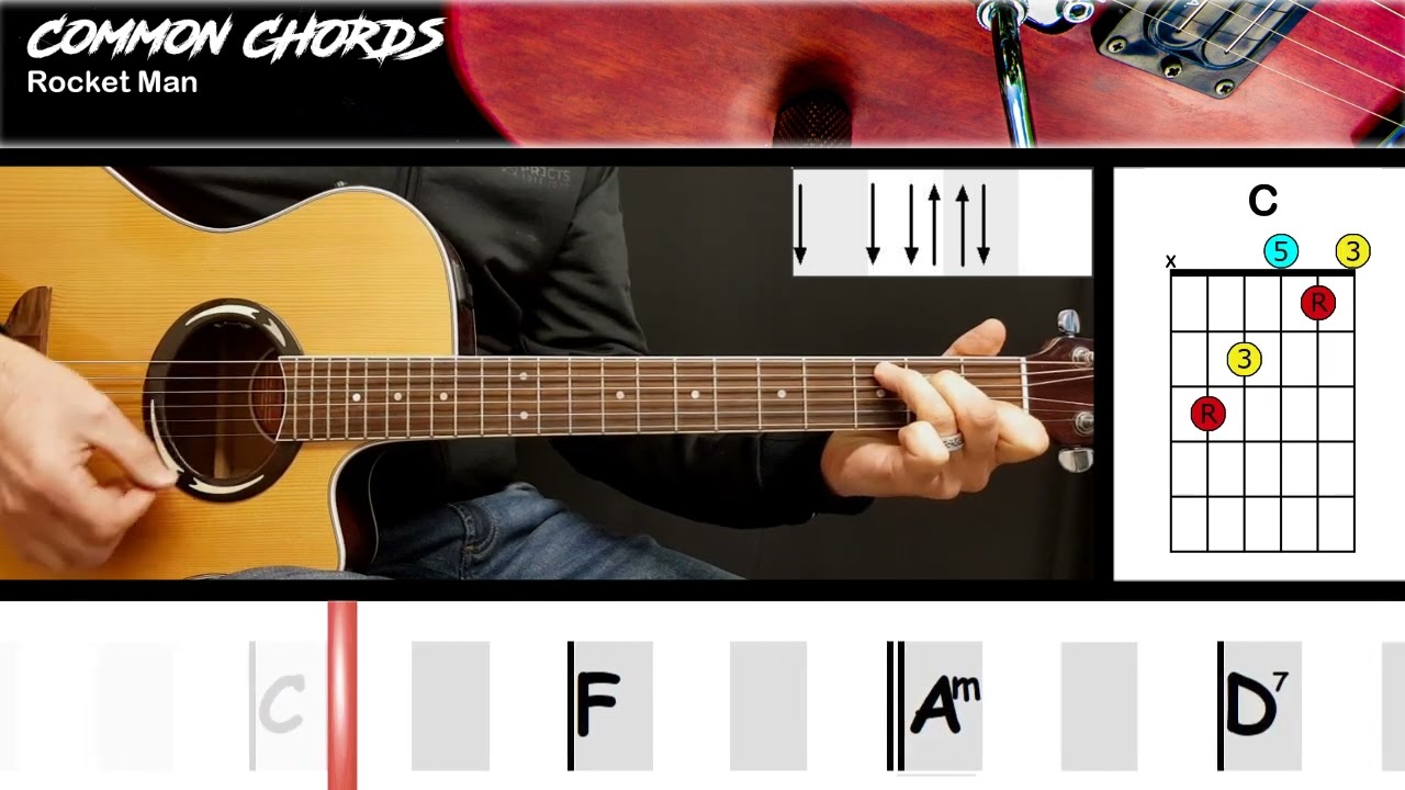 Rocket Man Meaning: Elton John's Timeless Space Odyssey Explained