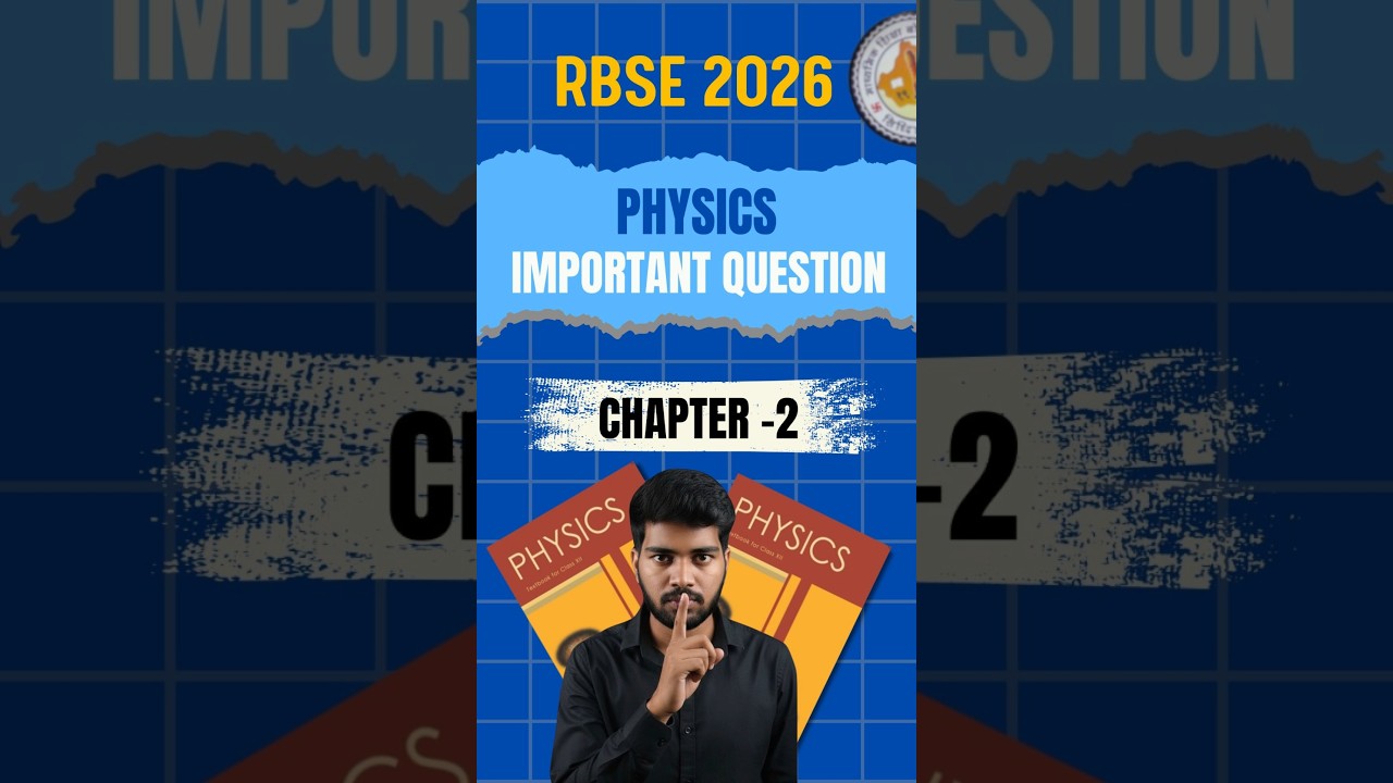 RBSE Class 12 Physics Chapter 2: Most Important Questions for 2026 Exam