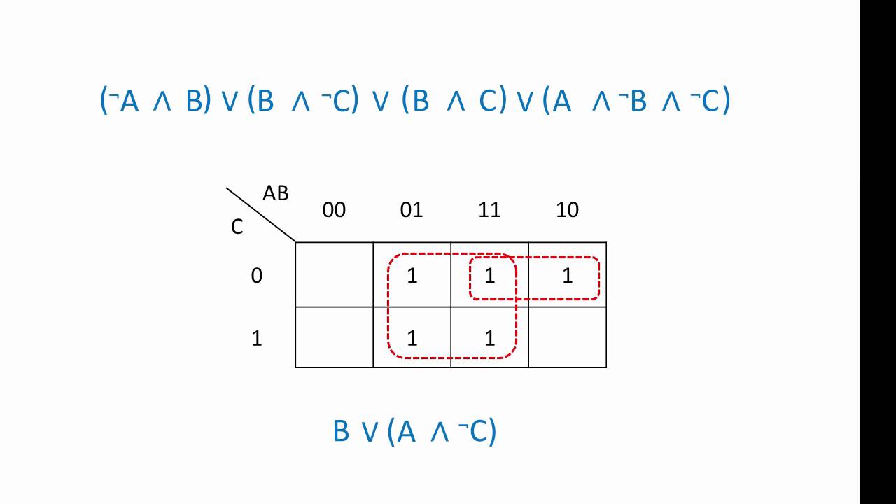 Karnaugh Maps: Simplify Boolean Expressions in 3 Steps