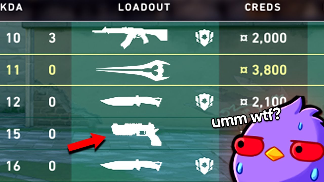 Diamond vs Gold Valorant: Weapon RNG Reveals Rank Truths?