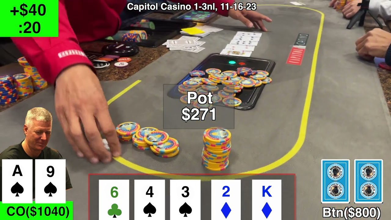 Winning $1/$3 Poker Hands: Analysis & Strategy