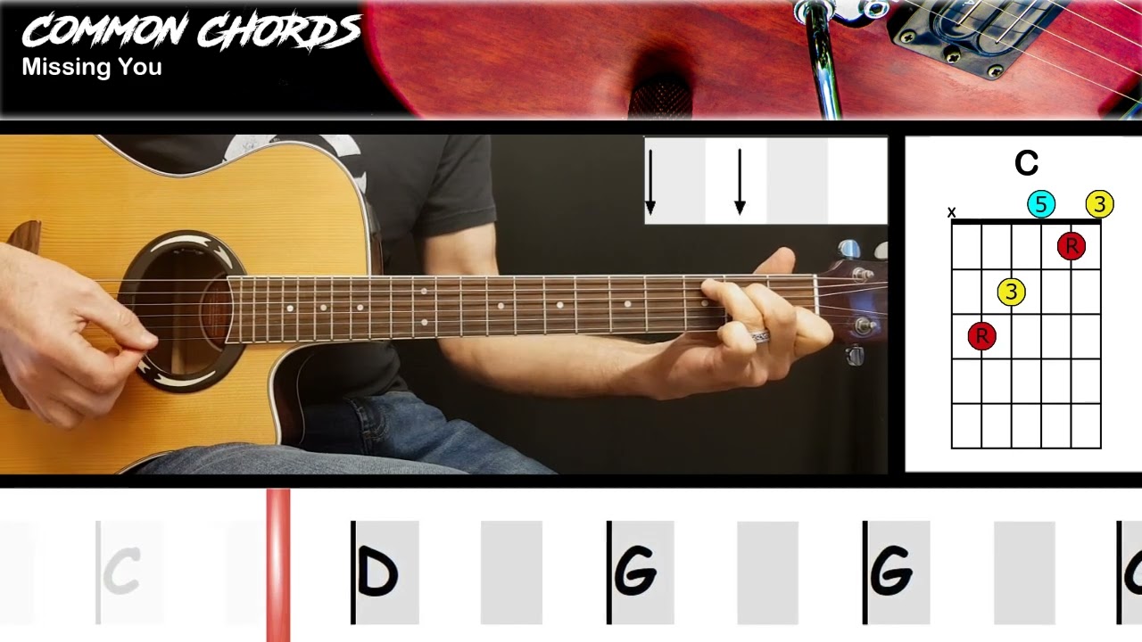 John Waite Ain't Missing You Lyrics Meaning and Analysis