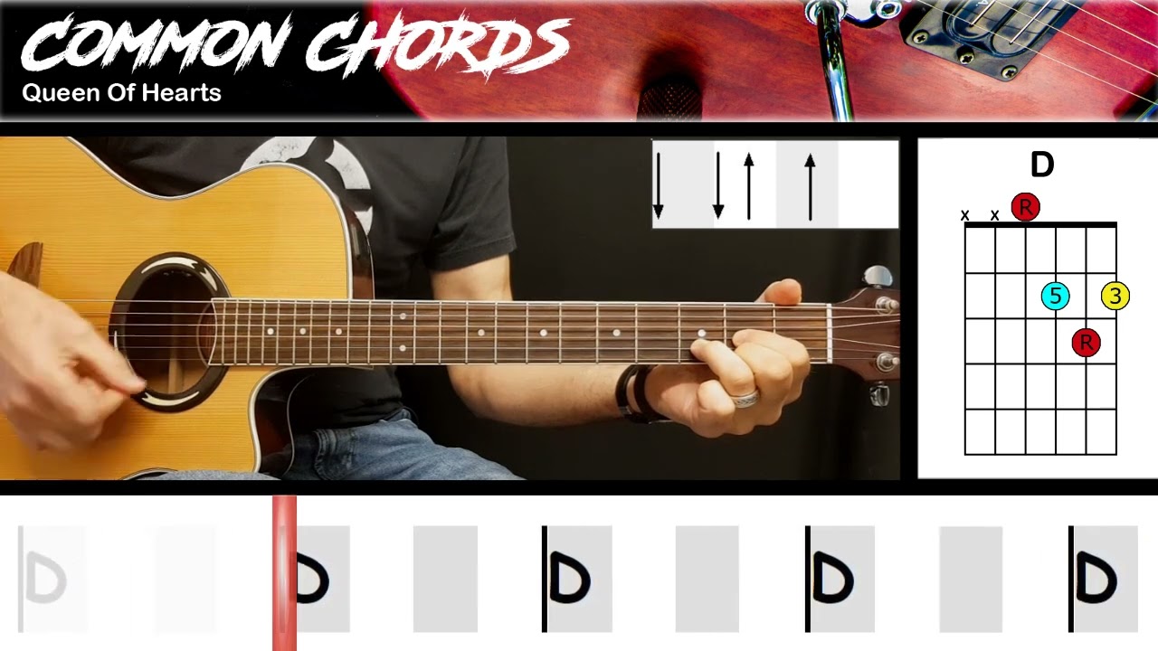 Queen of Hearts Song Meaning: Lyrics Analysis & Emotional Insight