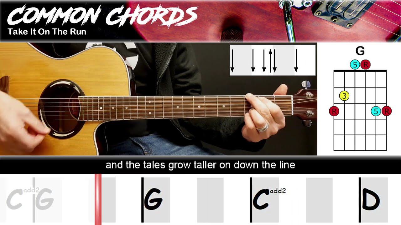 Take It on the Run Meaning: REO Speedwagon's Rumors Song Analysis