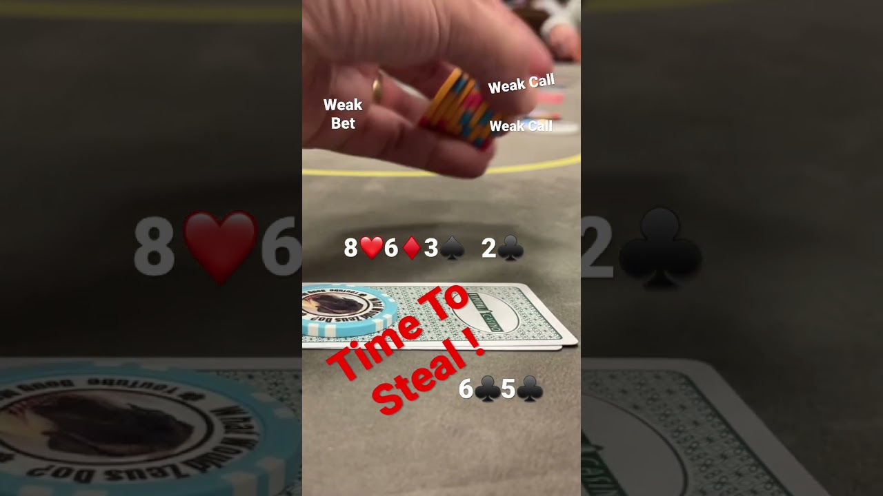 Multiway Pot Bluff Strategy with Bottom Pair Explained