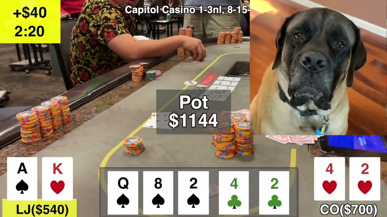 Winning Poker Tactics & YouTube Growth Insights