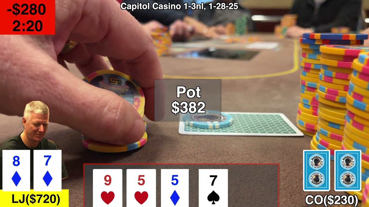 Pro Poker Downswing Management: $1/$3 Live Cash Game Tactics