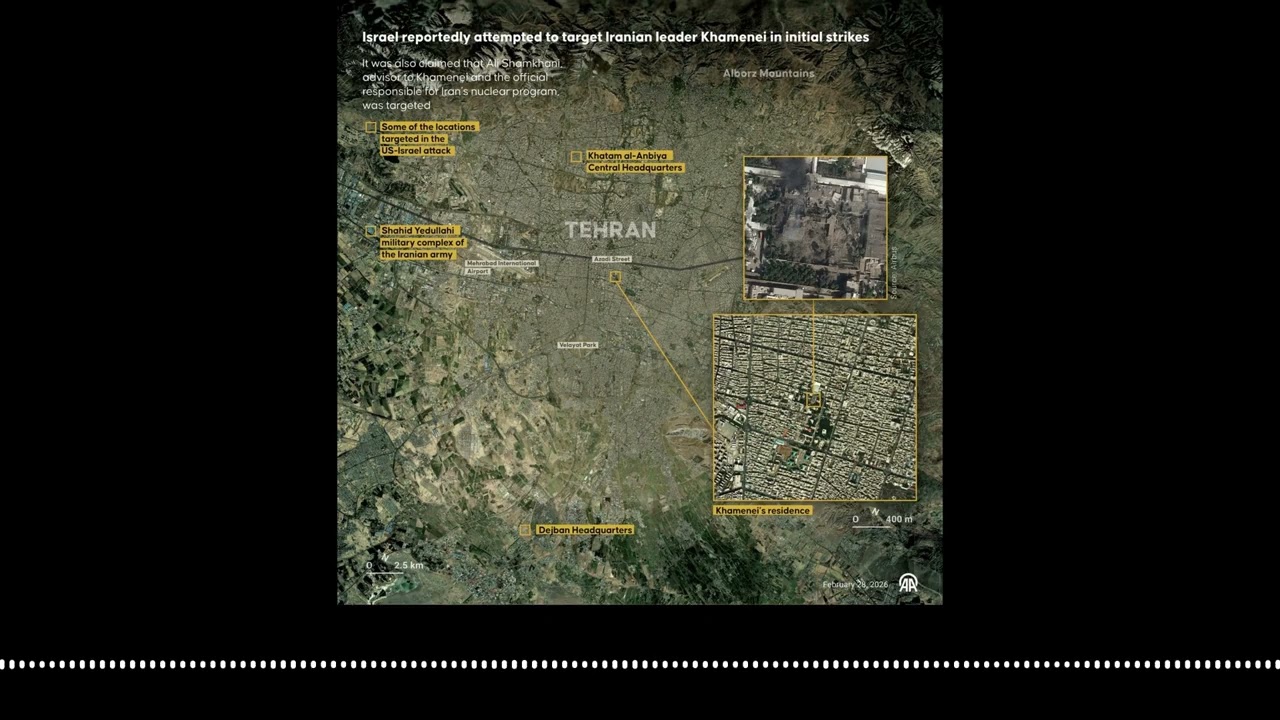 US-Iran Strike Fallout: Geopolitical and Economic Impact Analysis