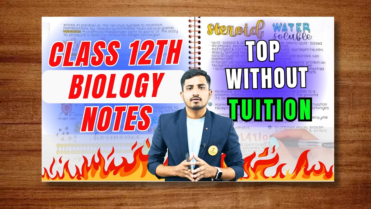 Master Biology: Ultimate Chapter-Wise Notes Guide