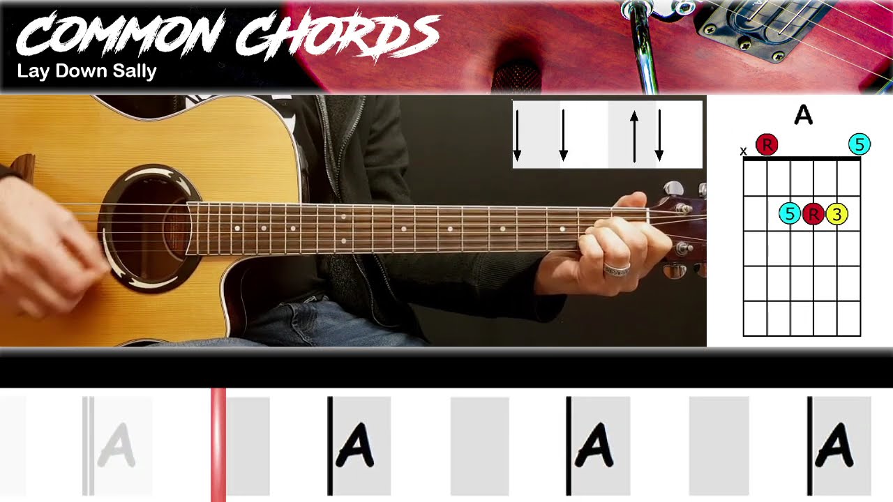 Lay Down Sil Lyrics Meaning: Unpacking the Romantic Plea