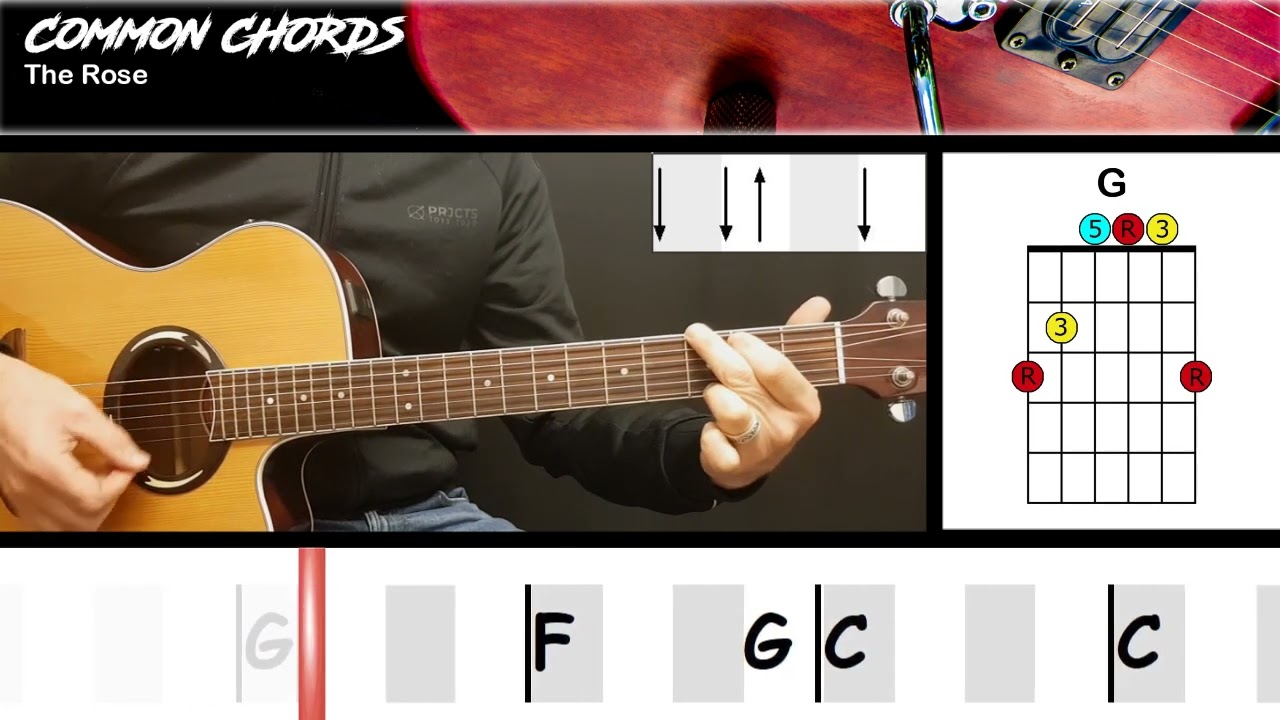 Meaning Behind "A Heart Afraid of Breaking" Poem Analysis