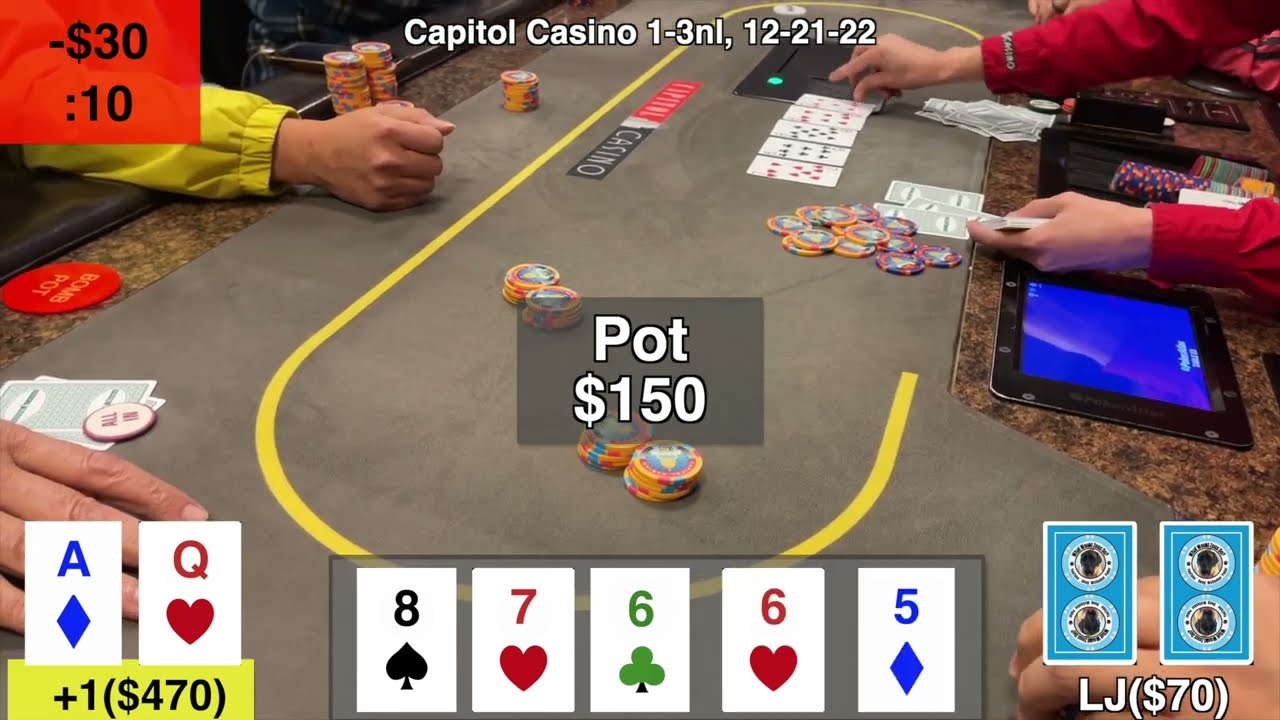 $1/$3 Poker Profit Strategy Guide: $50/Hour Tactics