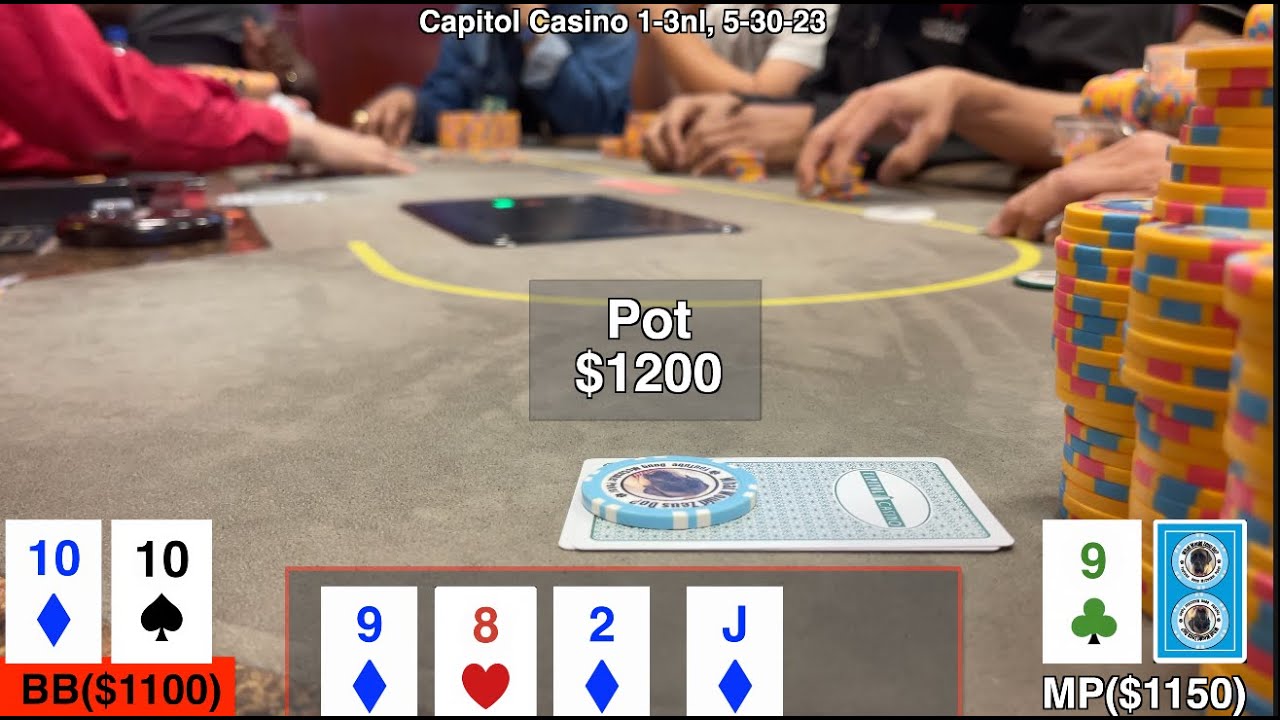 Pocket Aces Mistake: Casino Poker Strategy Lessons Analyzed