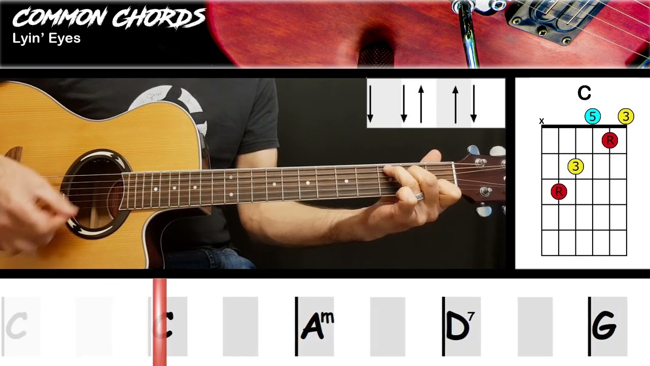 Decoding "Lion Eyes": Phil Collins' Anthem of Hidden Truths