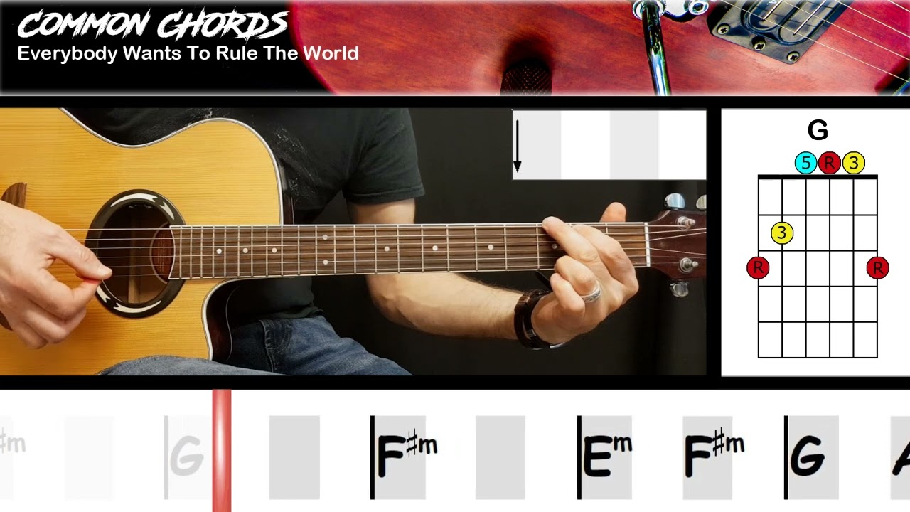 Understanding Song Lyrics: Themes of Freedom and Consequence