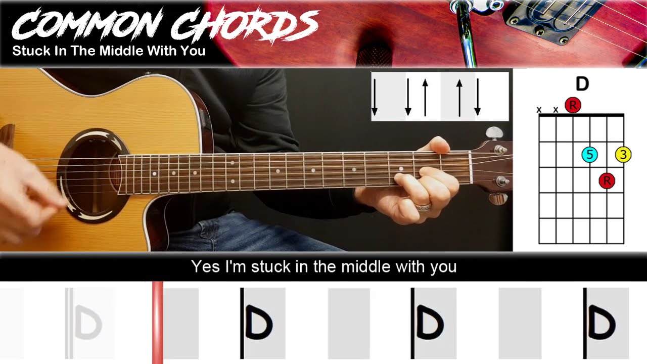 Stuck in the Middle With You: Meaning and Cultural Impact Explained