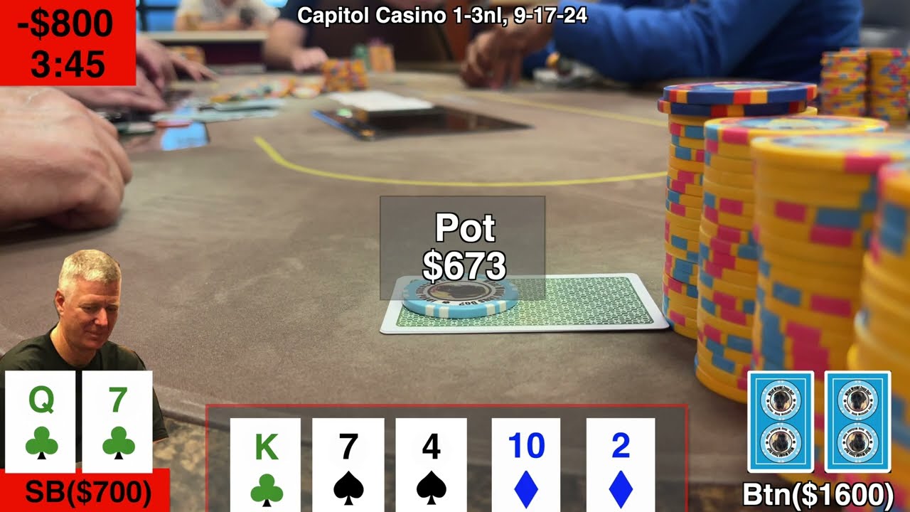 5 Tactics to Dominate Loose-Aggressive Poker Players