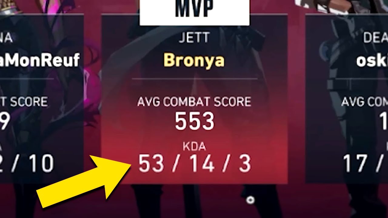 Valorant Reddit Recap: Top Community Highlights & Game Insights