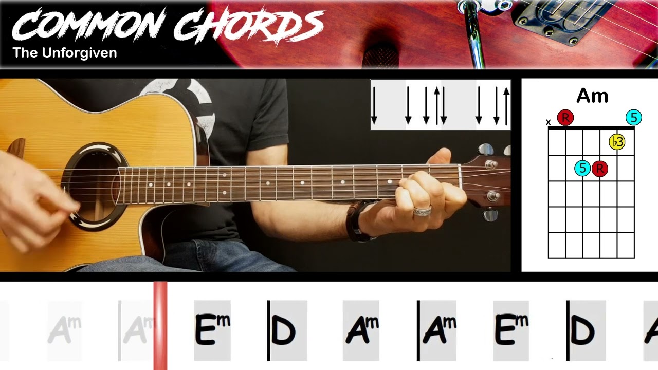 Dancing in the Dark Lyrics Meaning: Springsteen's Anthem Decoded