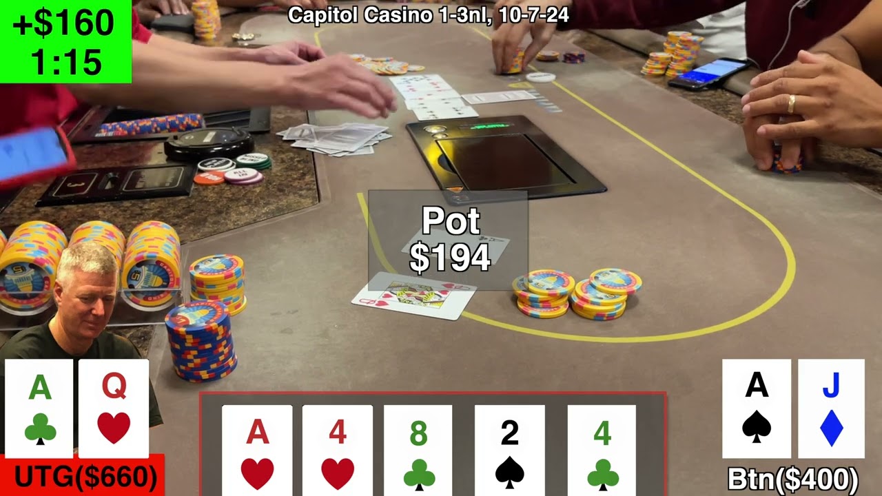 Crush Weak Passive Poker Games: Expert Strategy Guide