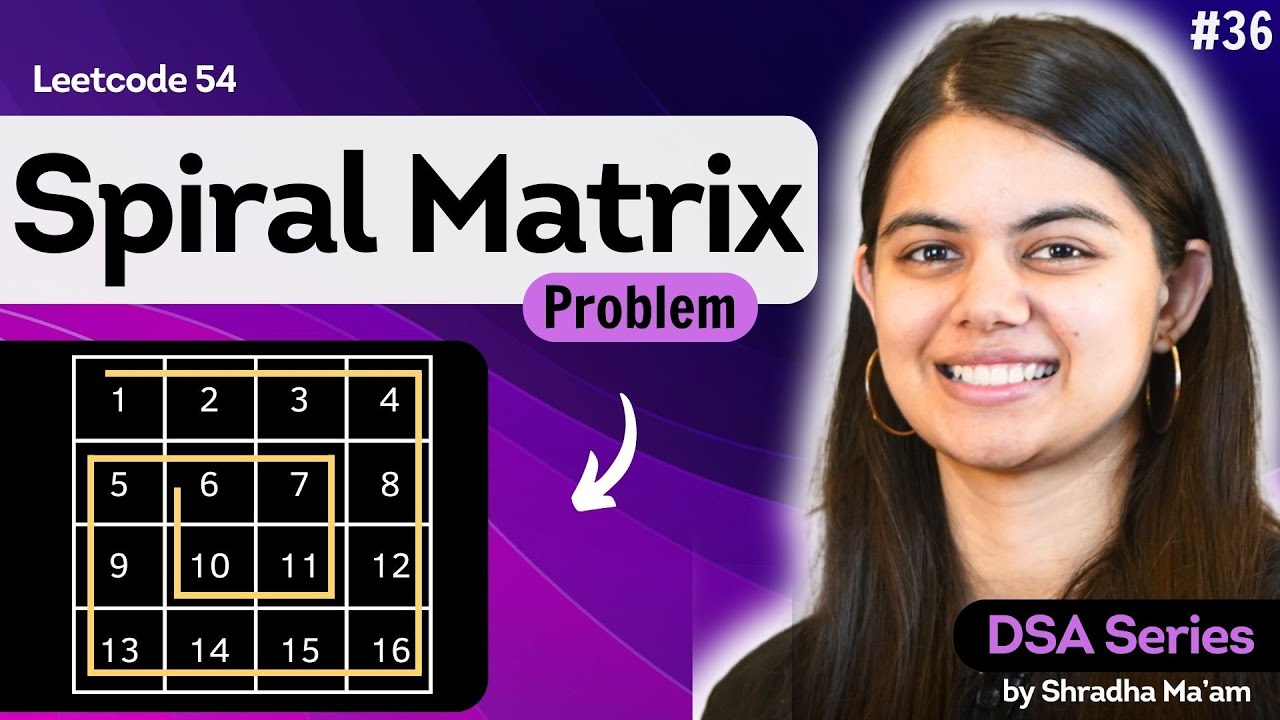 Master Spiral Matrix Traversal: Algorithm Guide
