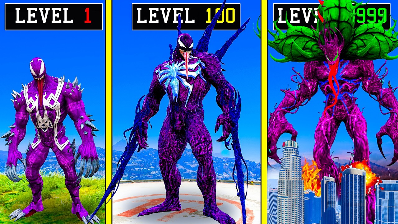 Dominate as Symbiote: Ultimate Power-Up Strategy Guide