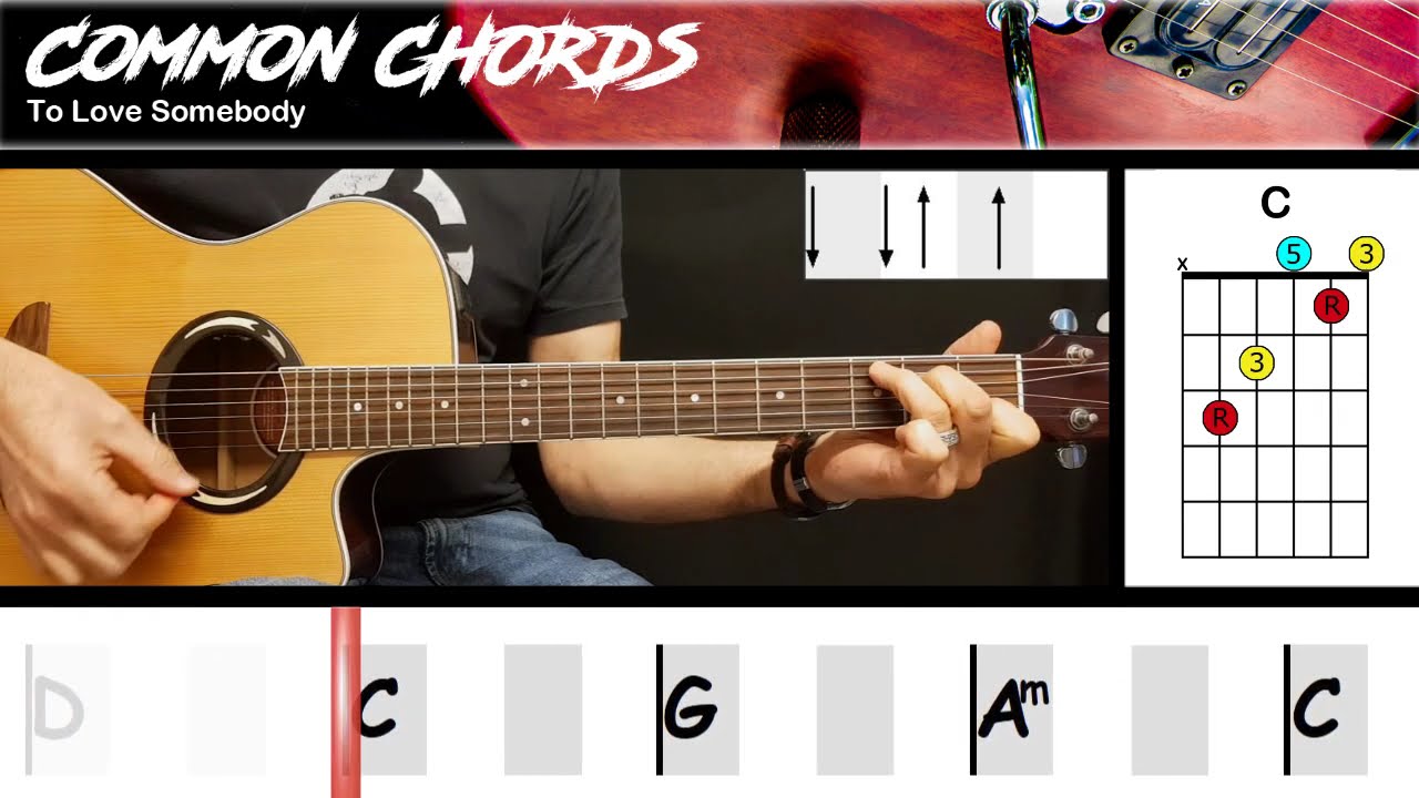 Meaning Behind "If I Ain't Got You" Lyrics Analysis