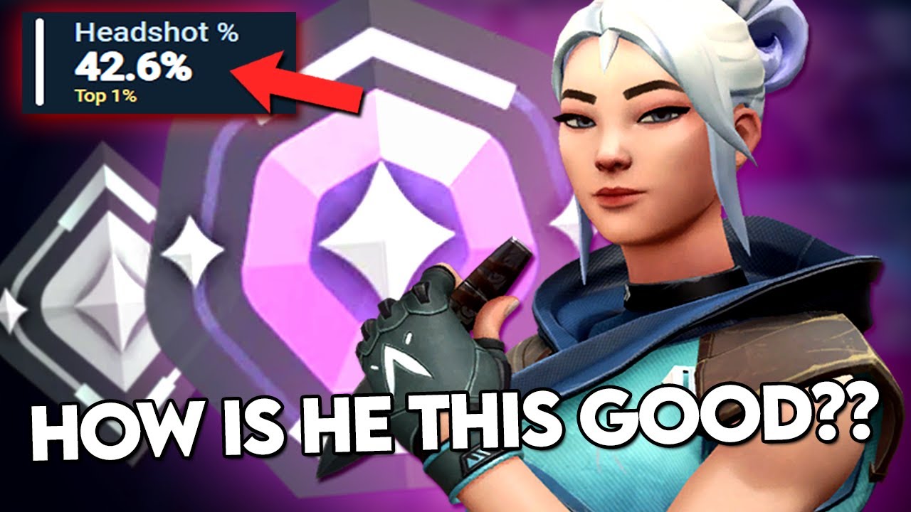 What Really Separates Valorant Ranks? Silver to Ascendant Analysis