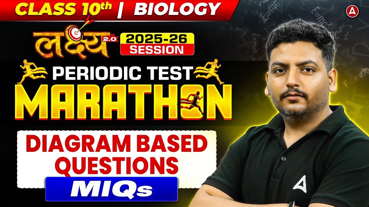 Master Class 10 Science Diagrams: NCERT-Based Practice Guide