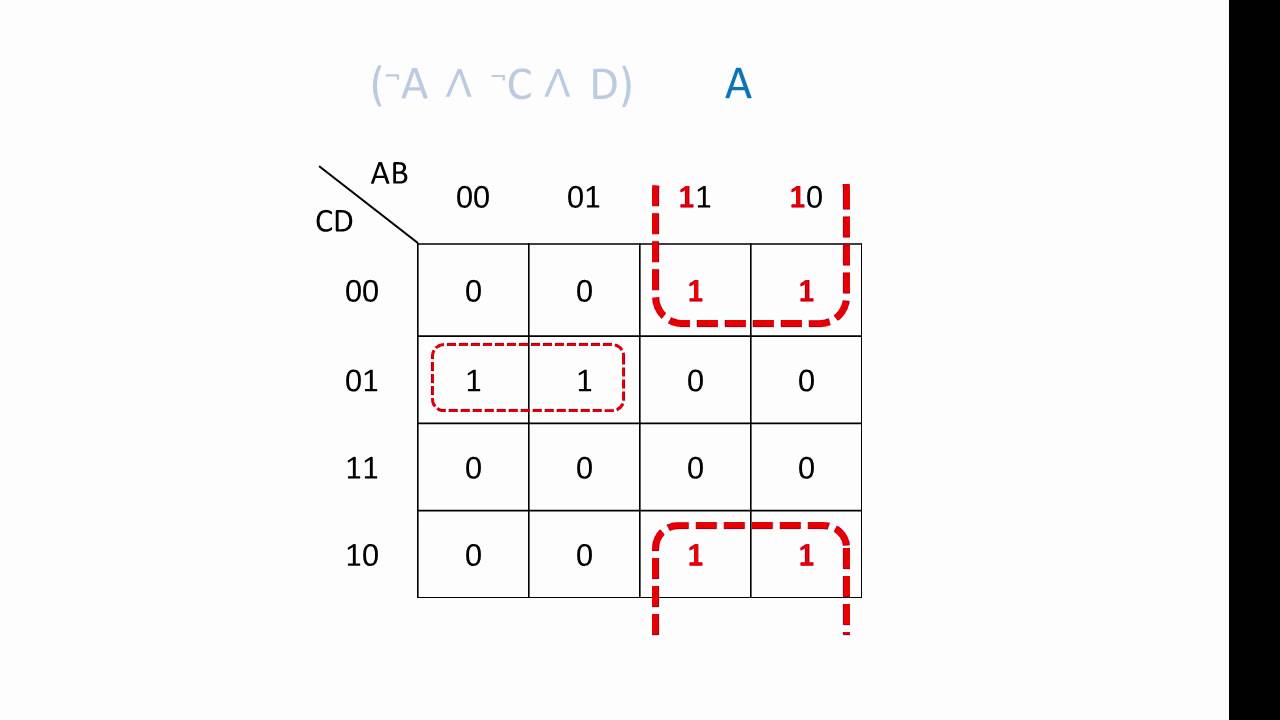 4-Variable Karnaugh Map: Simplification Guide & Examples