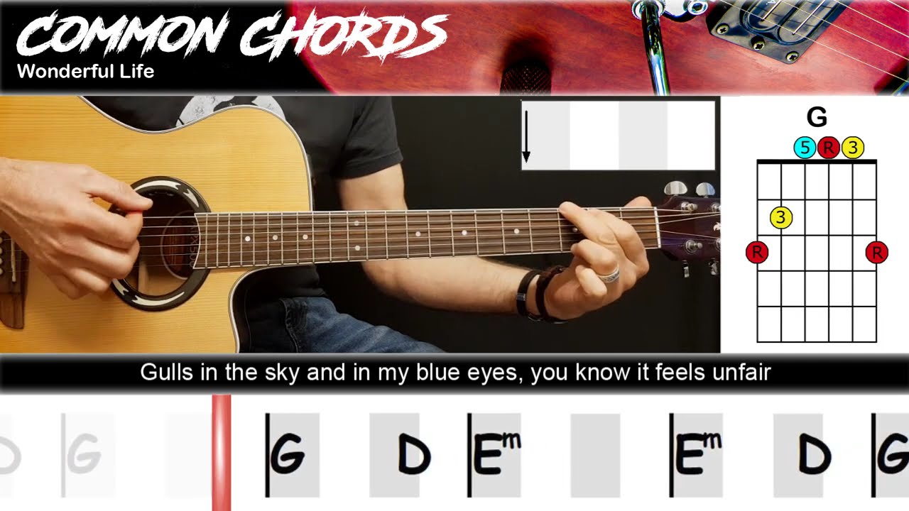 Finding Meaning in Tom Grennan's "Remind Me": An Analysis