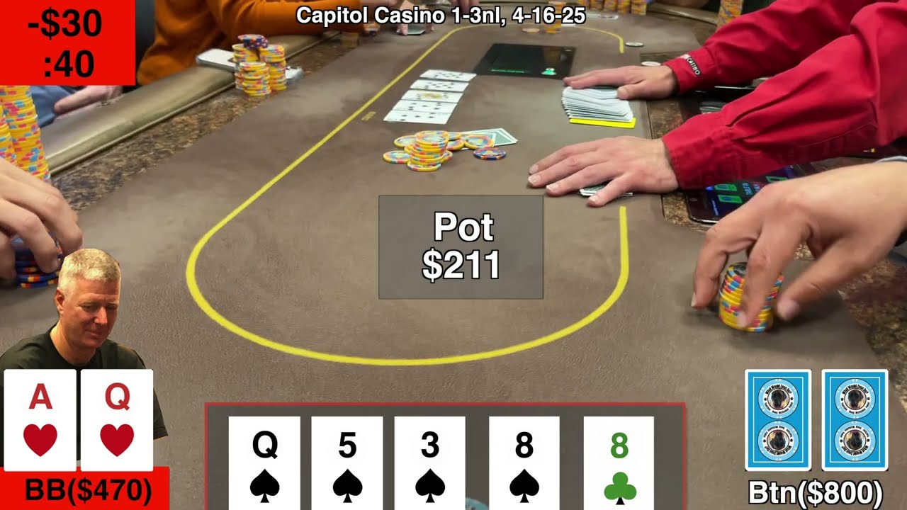 Avoid These 5 Poker Mistakes to Recover Stacks Fast