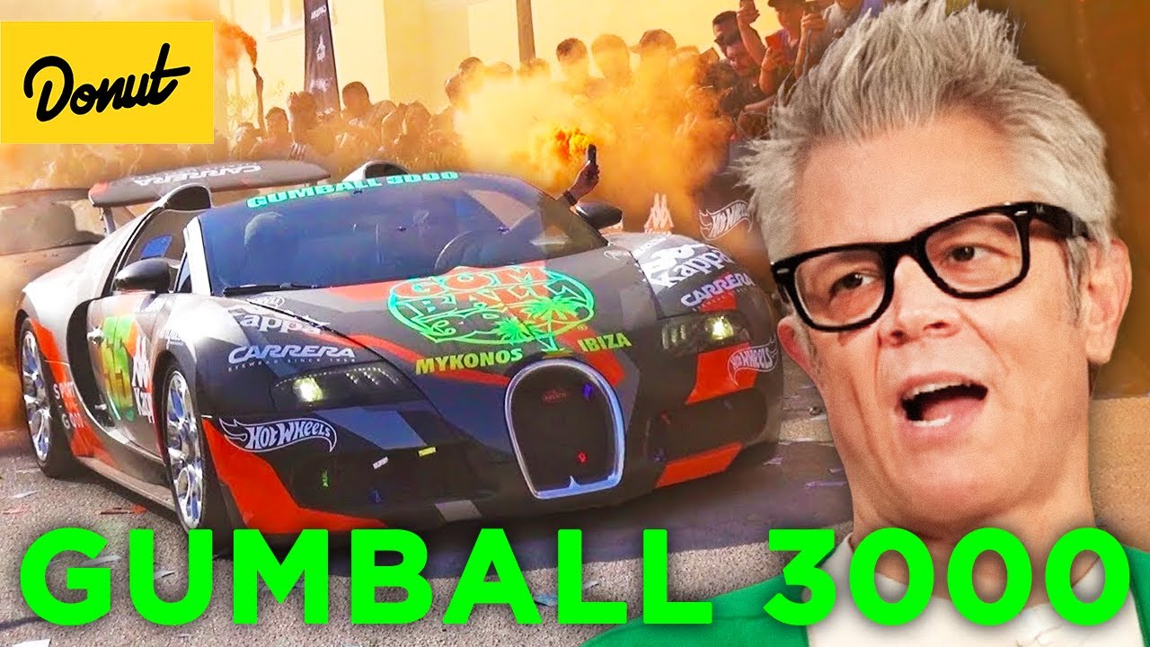 Gumball 3000 History: Origins, Impact & Modern Controversy