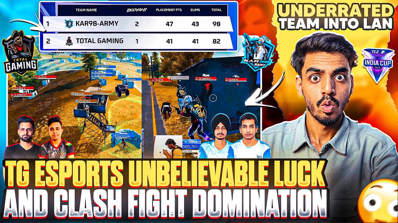Total Gaming's Triumph: Decoding India's Top Free Fire Team
