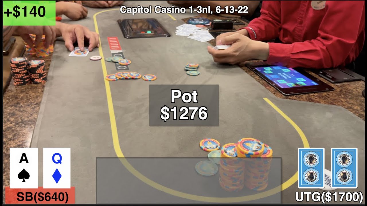 5 Crucial Poker Hand Analysis Lessons From $1/$3 Cash Game