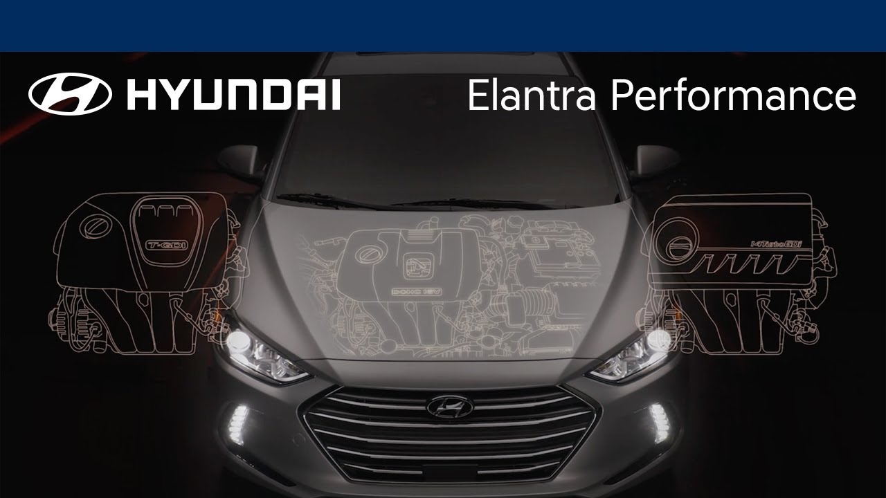 title：Hyundai Elantra Engine Options: Performance vs. Fuel Economy