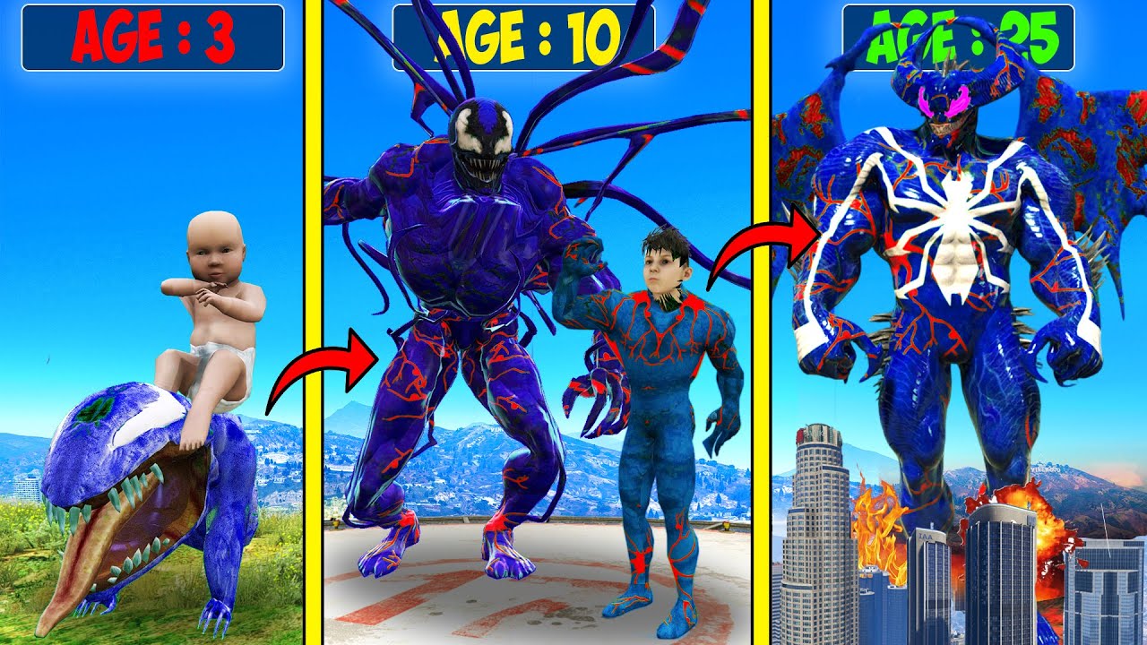 GTA5 Symbiote Hero Origin: From Bullied Kid to Superpowered Avenger