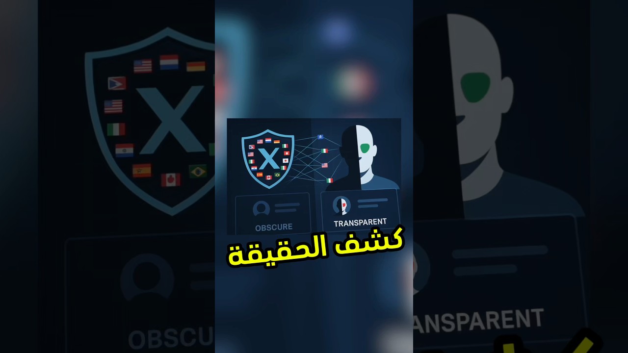 Twitter/X Tests Account Origin Visibility: New Transparency Feature