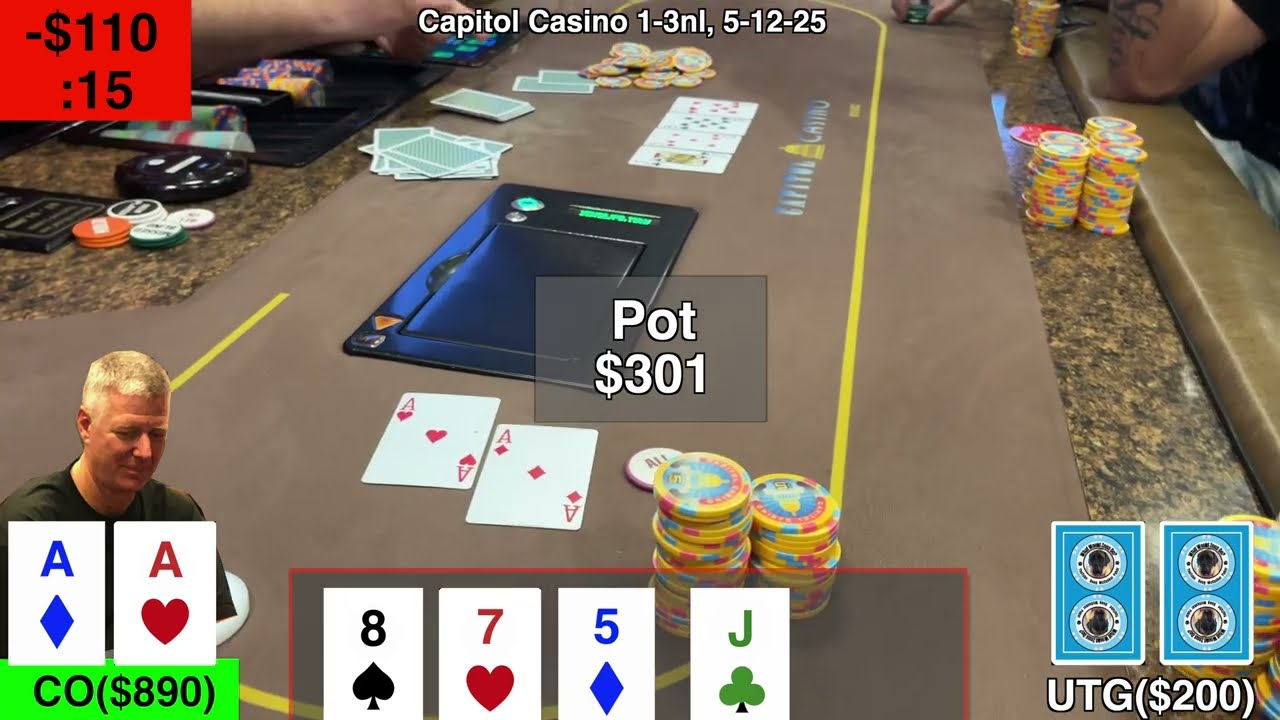 Pocket Aces 3x Straight: Odds & Poker Strategy Guide