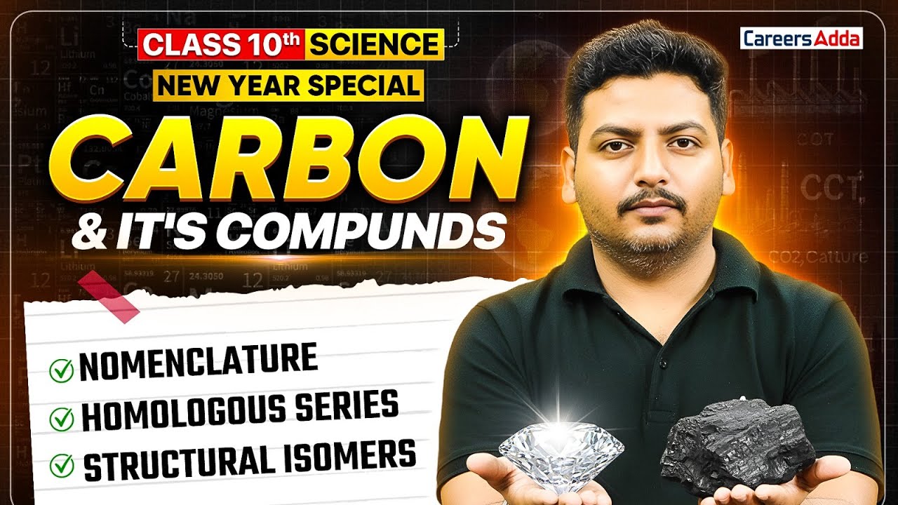 Organic Chemistry Guide: Nomenclature, Homologous Series & Isomers