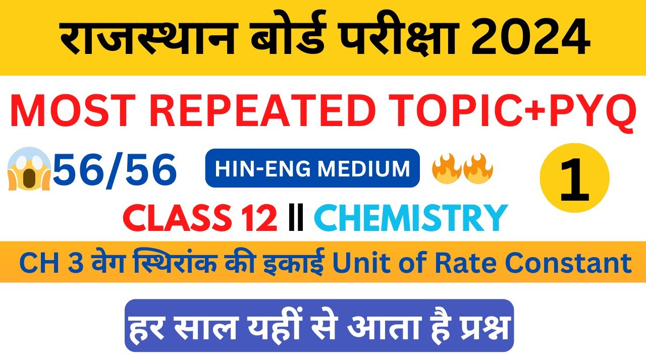RBSE Chemistry: Mastering Rate Constant Units for Zero, First & Second Order Reactions