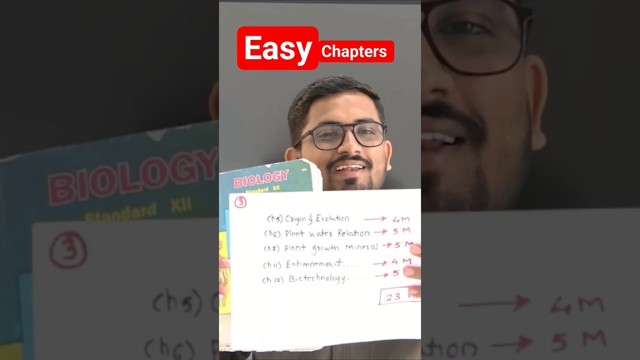 Top 5 Biology Chapters for Maximum Marks in Class 12 Exams