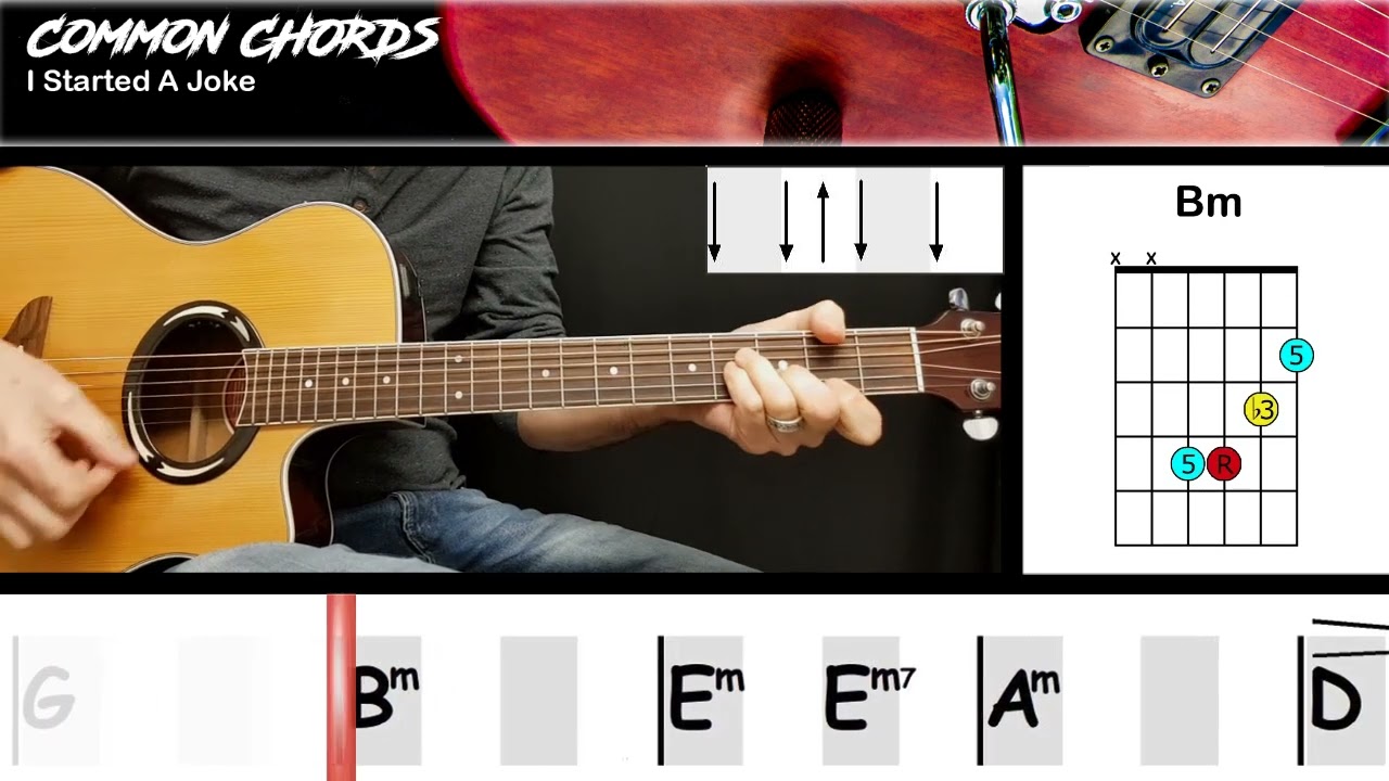 Understanding "I Started to Cry" Lyrics: Meaning & Emotional Impact