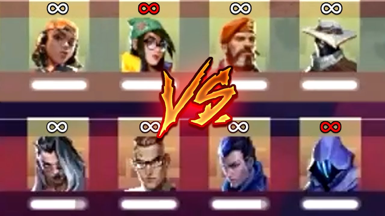 Valorant Infinite Abilities Meta: Defense Dominance Revealed