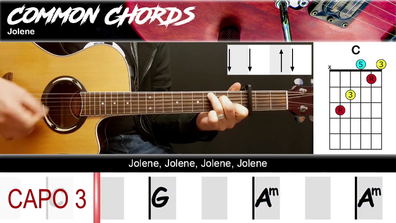 Jolene Song Meaning: Vulnerability as Strength Analysis