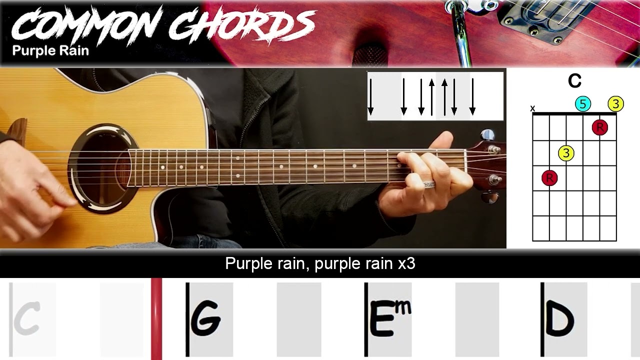 Purple Rain Lyrics Meaning: Prince's Timeless Anthem Explained